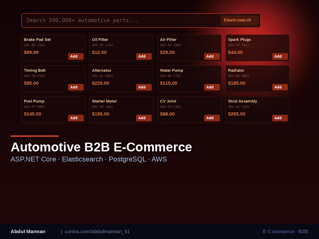 Cover image for Automotive B2B E-Commerce Application