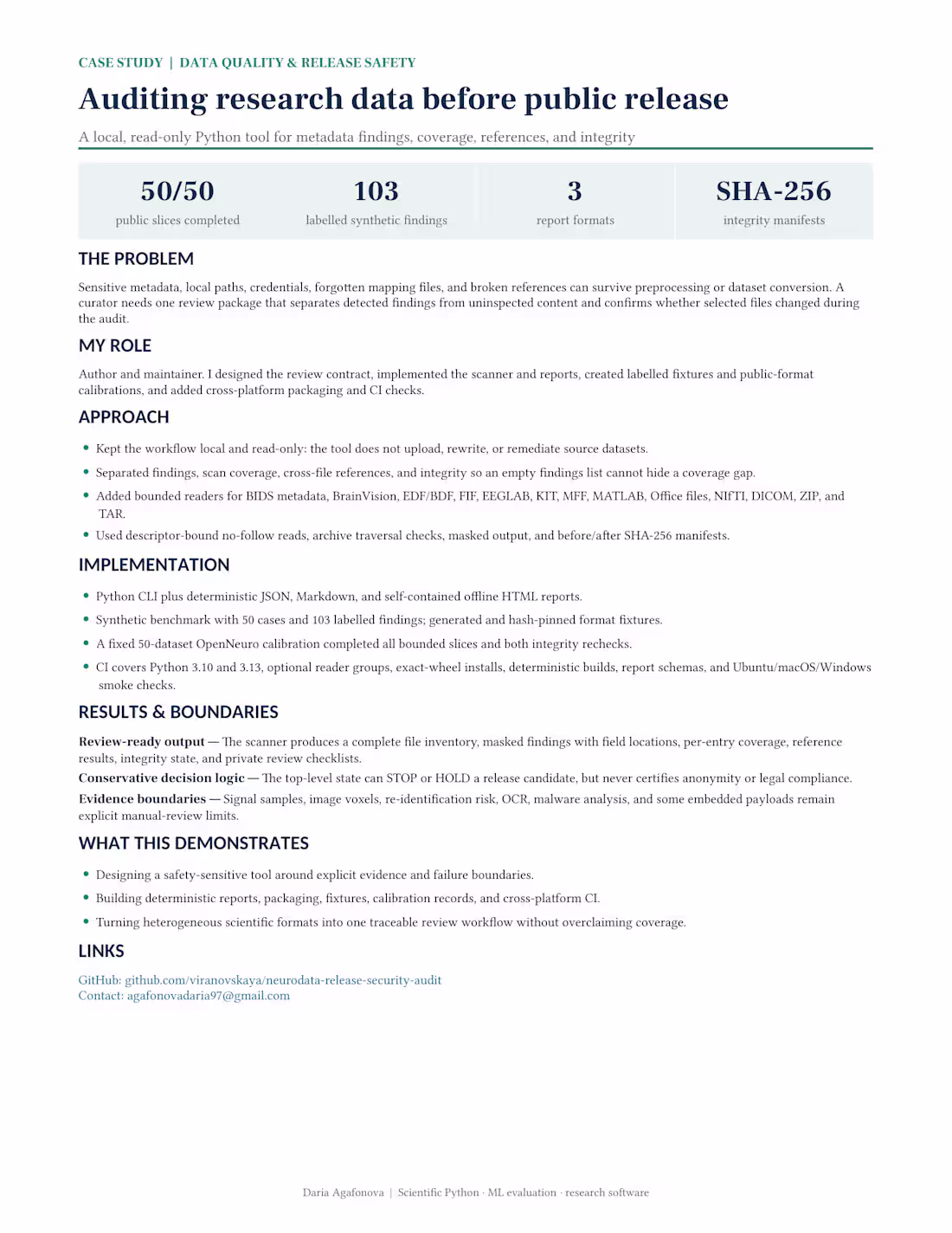 Cover image for Release-Safe Neurodata Audit