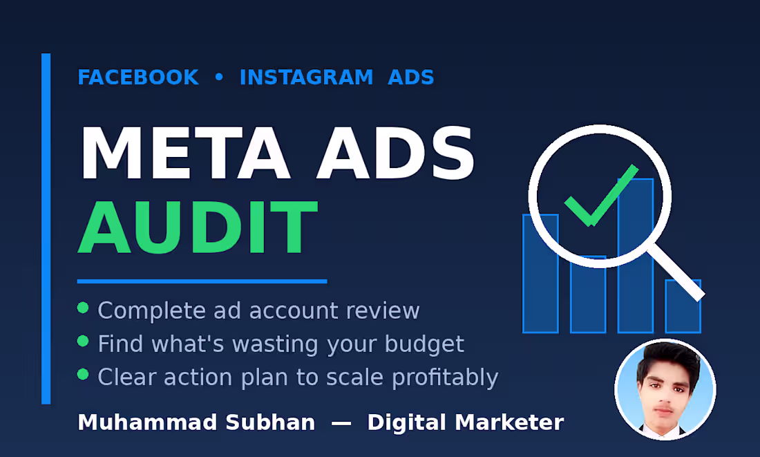 Cover image for Meta Ads Audit — Sample Client Report