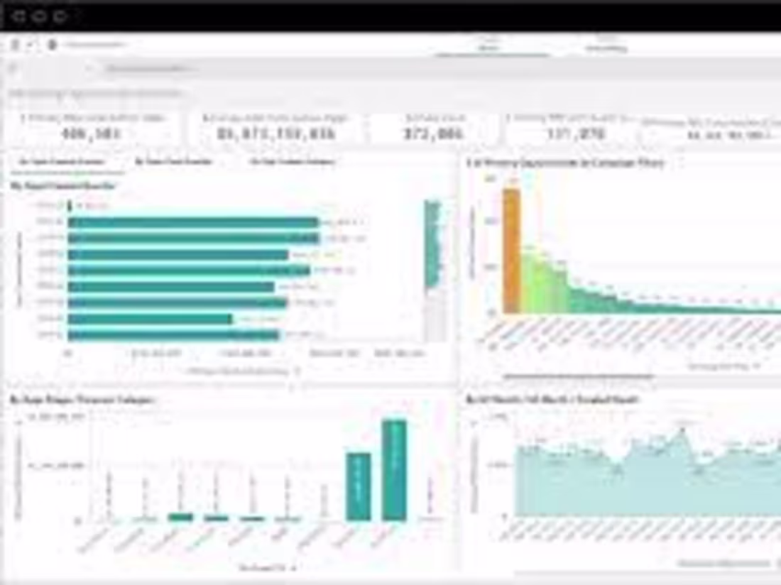 Cover image for Actionable Data Analysis & Reporting