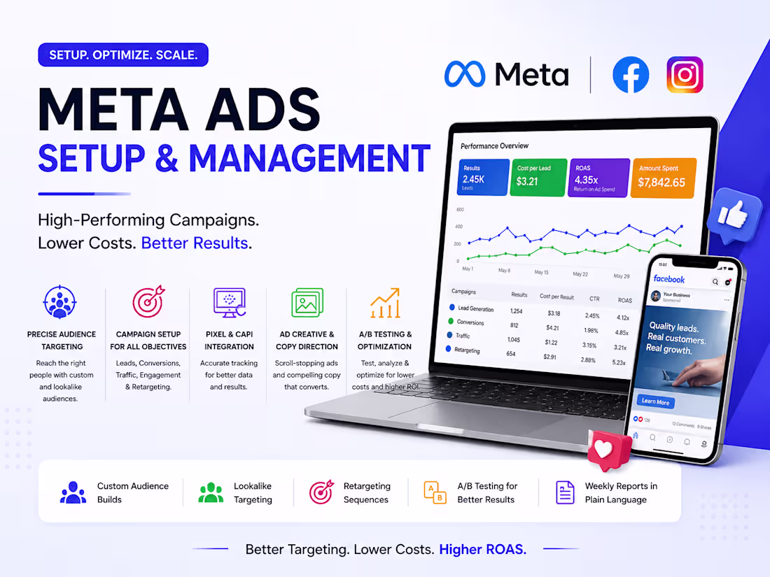 Cover image for Meta Ads Setup & Management