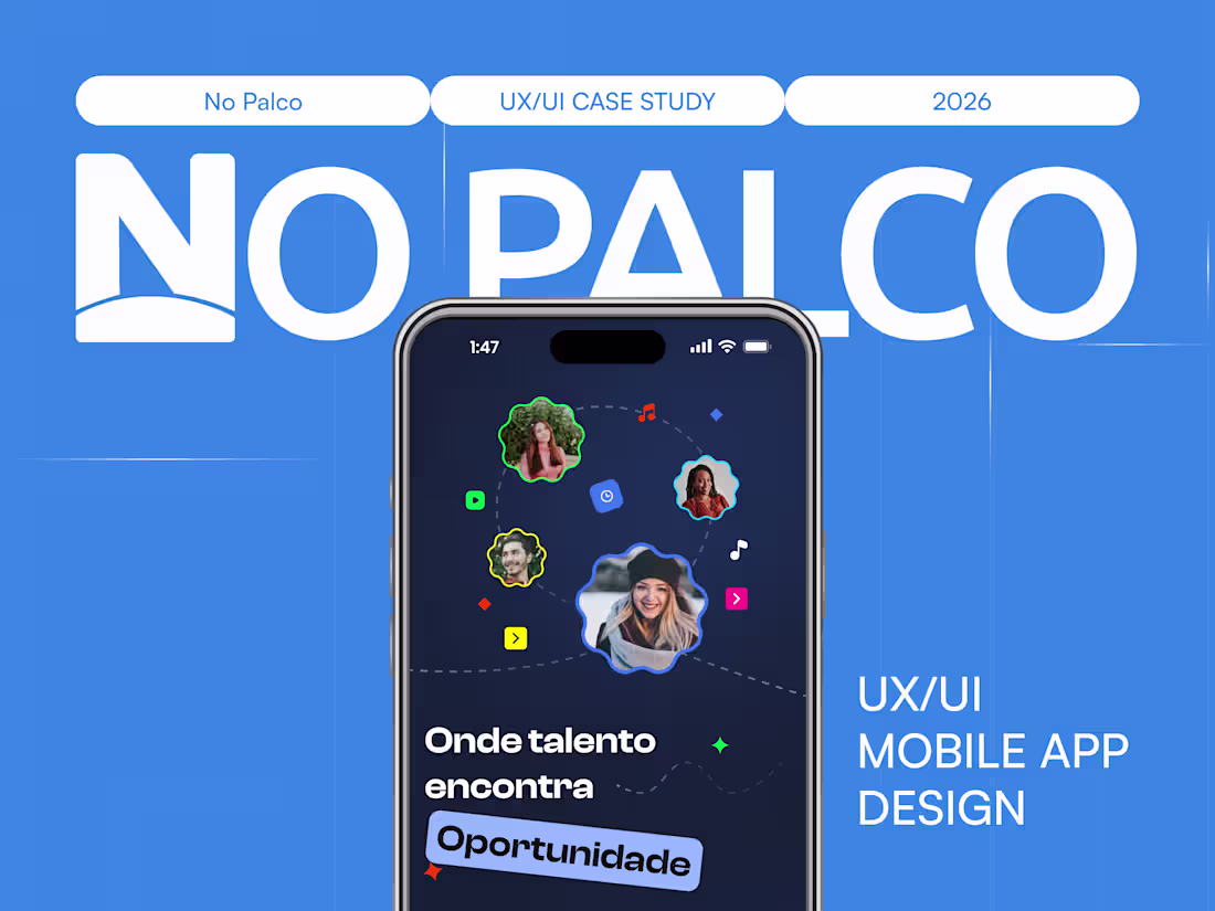 Cover image for No Palco