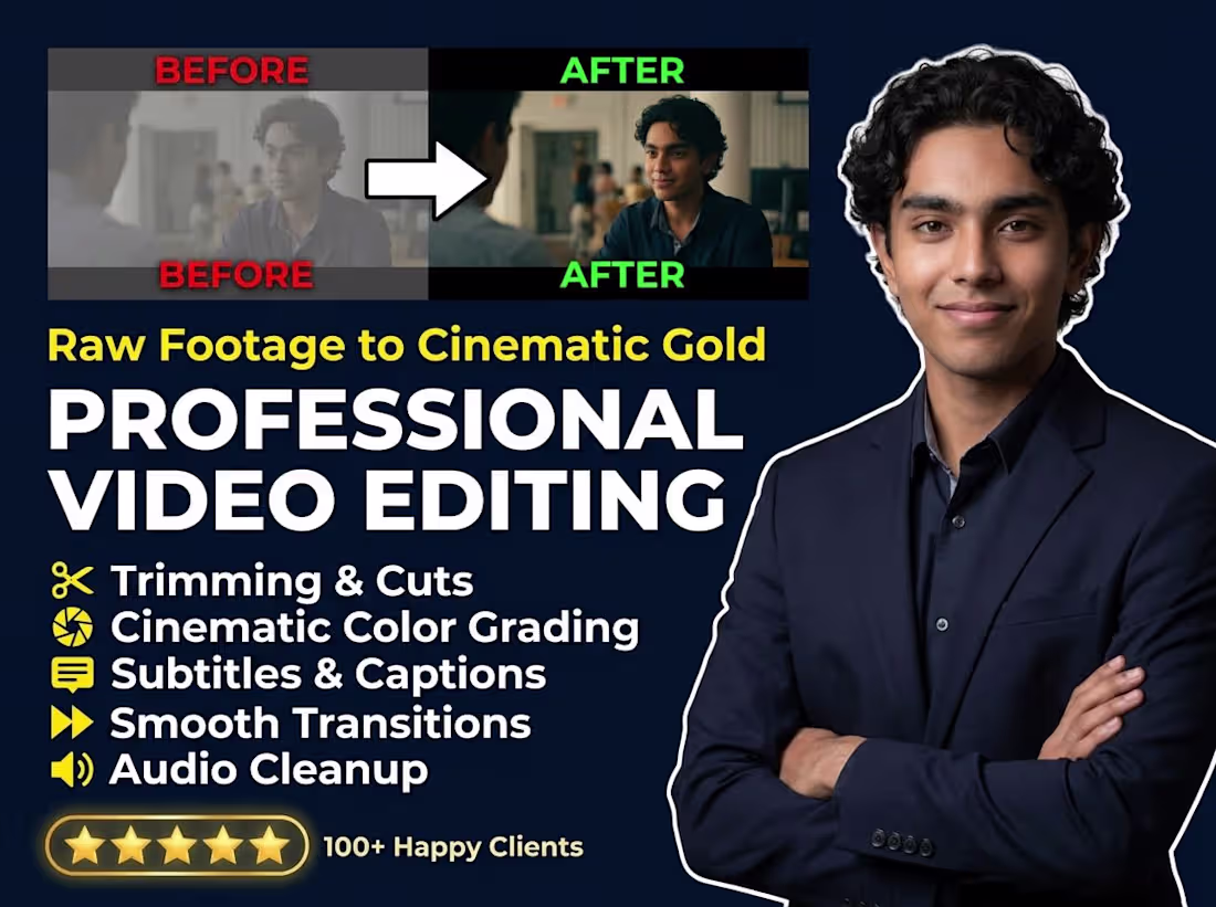 Cover image for Pro Video Editing – Captions, Transitions, Effects & More