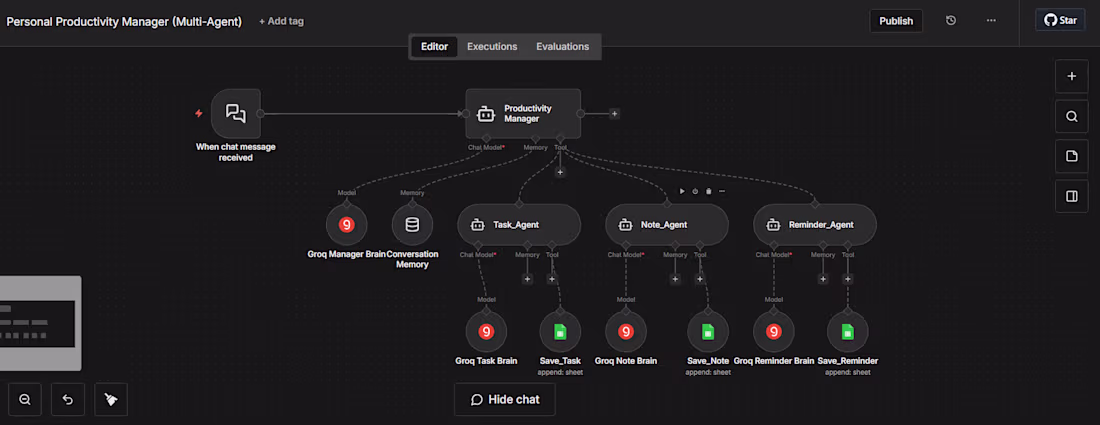 Cover image for An intelligent, multi-agent productivity system
