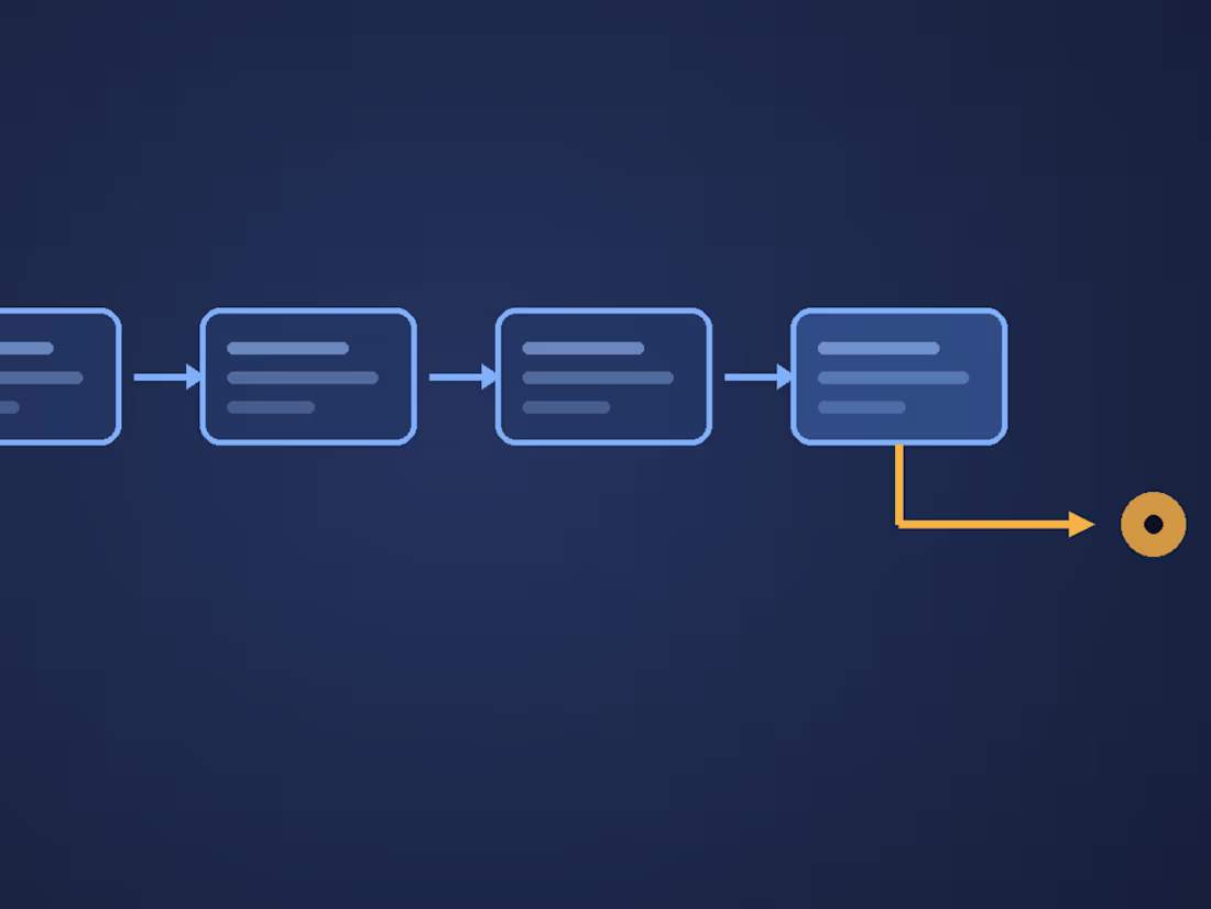 Cover image for Custom CRM & Automated Lead Follow-Up System