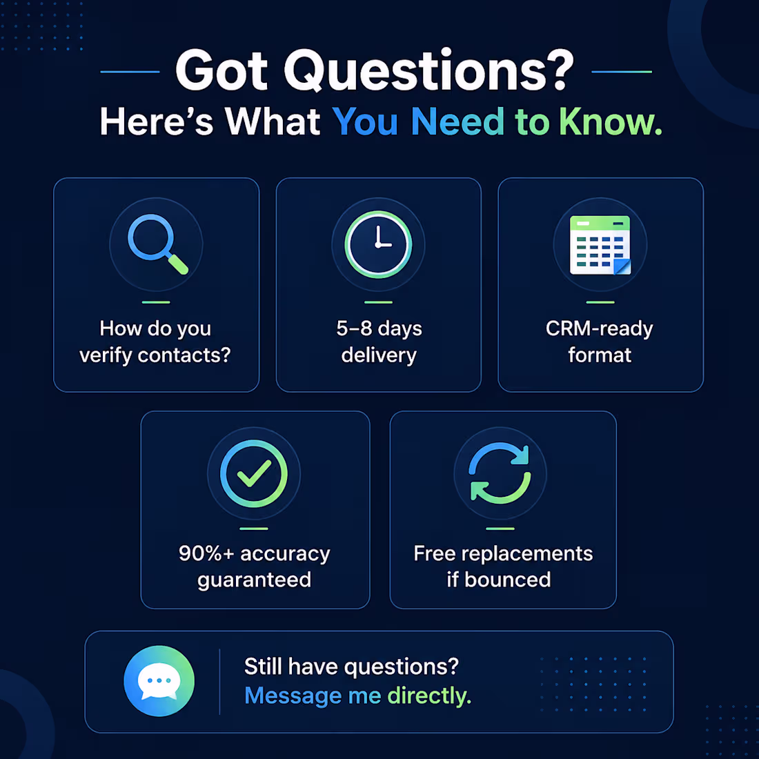 Cover image for B2B Lead Generation for Tech & SaaS