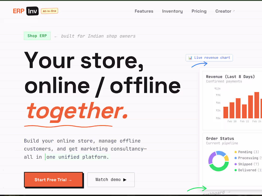 Cover image for ErpInv — One Platform. Your