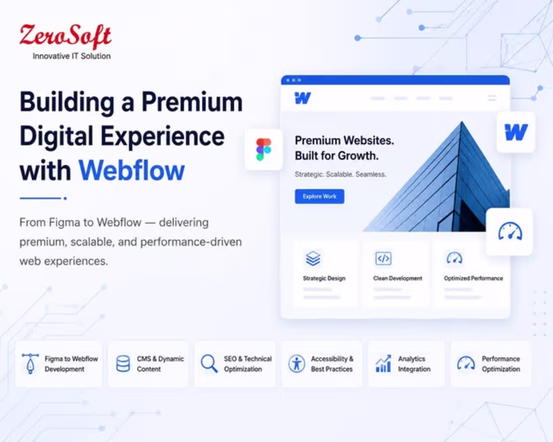 Cover image for Building a Premium Digital Experience