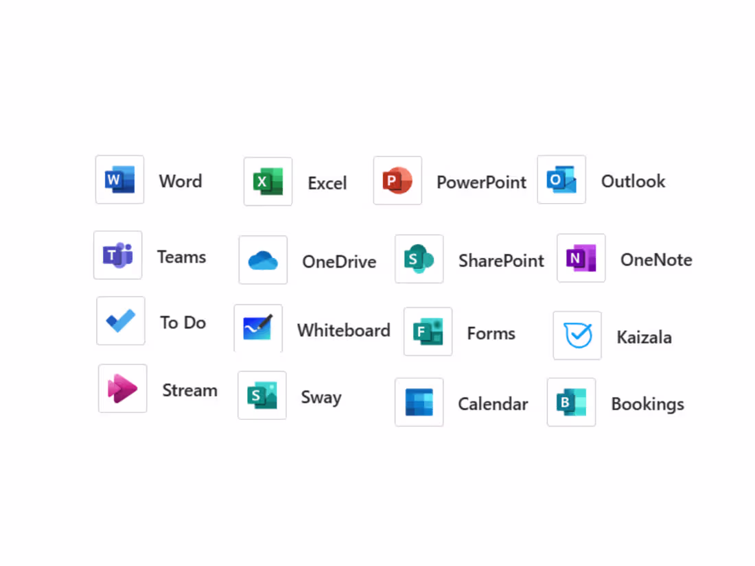 Cover image for Microsoft Office Rollout