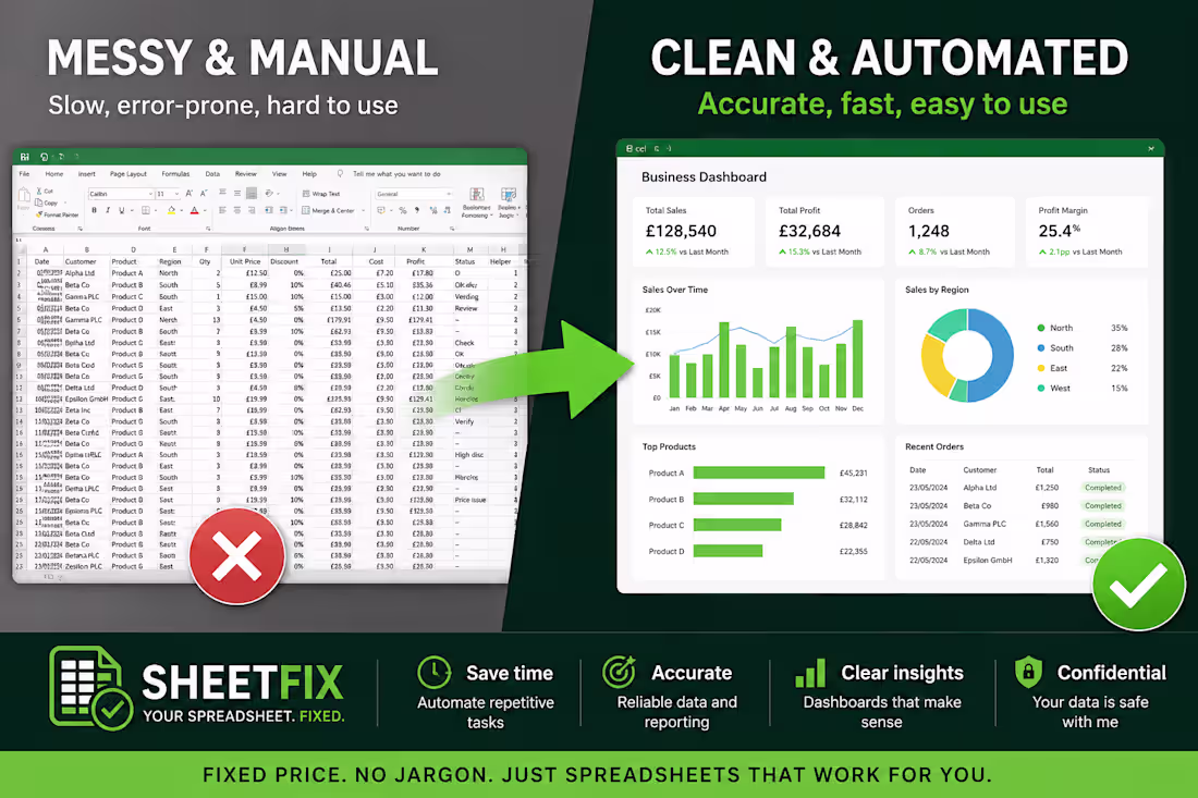 Cover image for I will fix, automate or improve your Excel spreadsheet