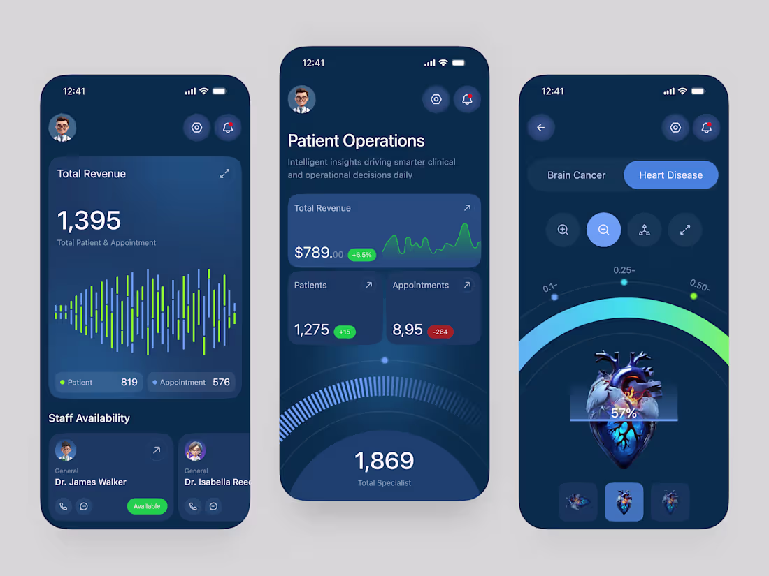 Cover image for This mobile app transforms complex
