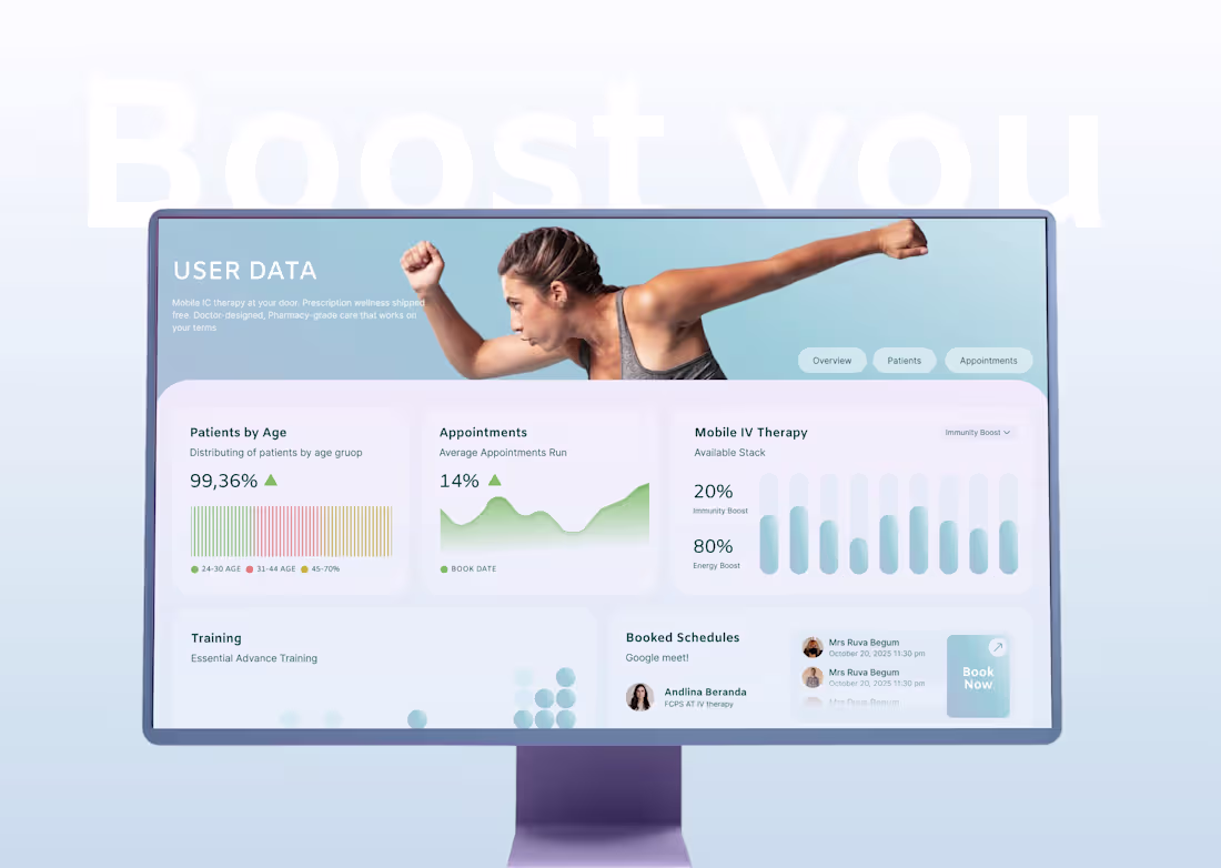 Cover image for CRM Boost You