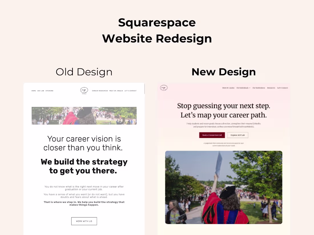 Cover image for 14-Day Framer Conversion Sprint