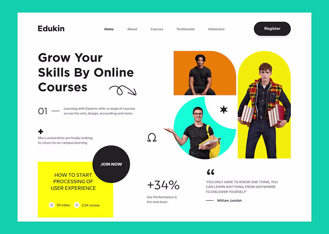 Cover image for EDUCATION WEB REDESIGN