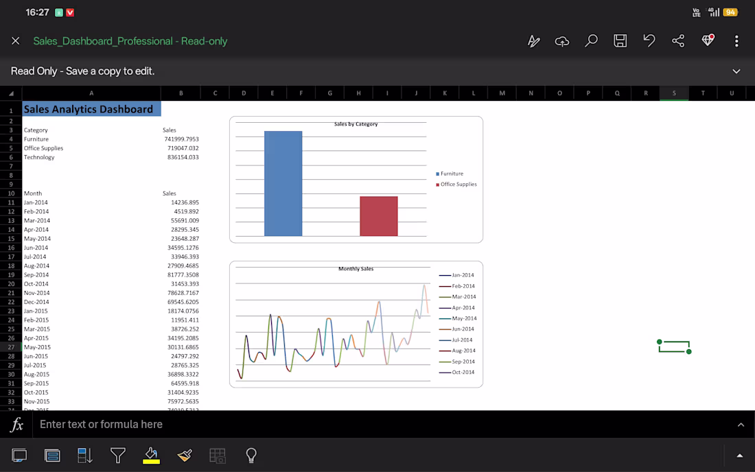 Cover image for Interactive Sales Analytics Dashboard in