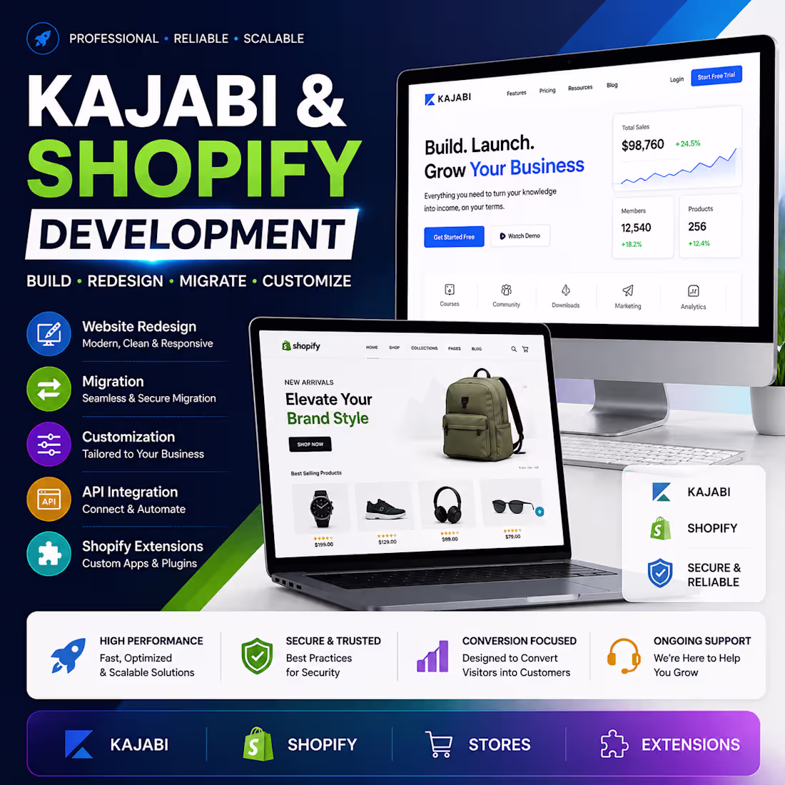Cover image for Redesign, Migrate, Customize Website, Store | kajabi, shopify