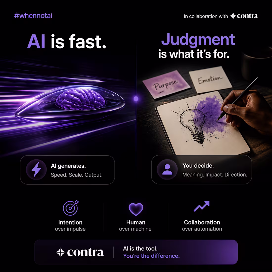 Cover image for "Not everything should be automated"
AI