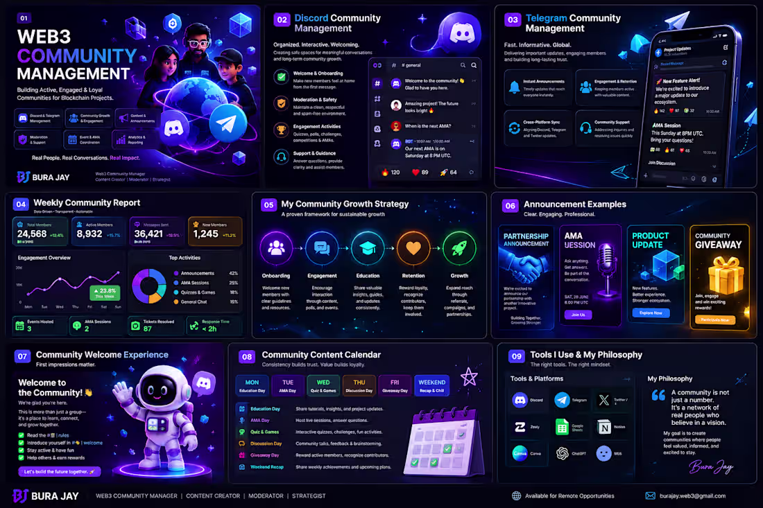 Cover image for Web3 Community Management for Crypto