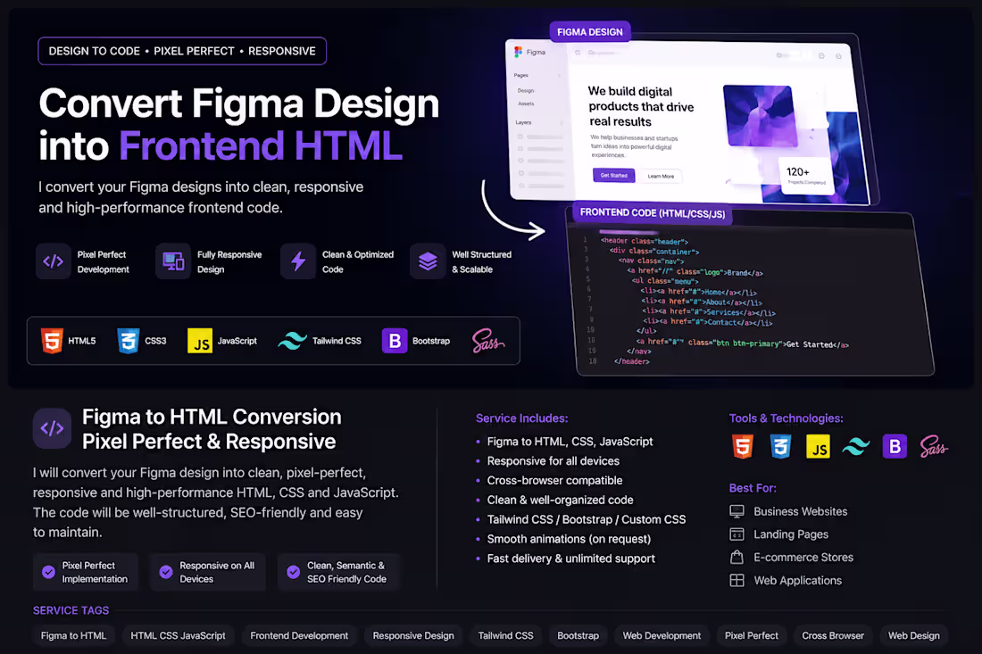 Cover image for Figma to HTML Conversion | Pixel-Perfect & Responsive Frontend