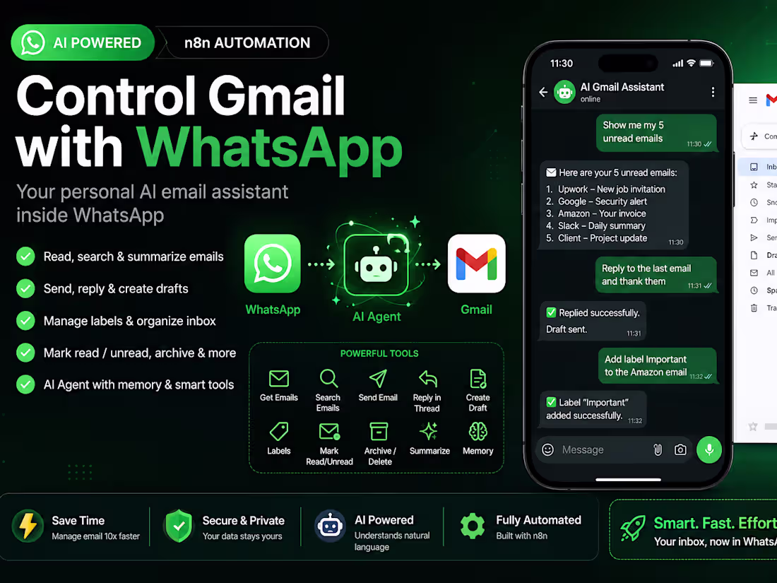 Cover image for AI Gmail Assistant | Control