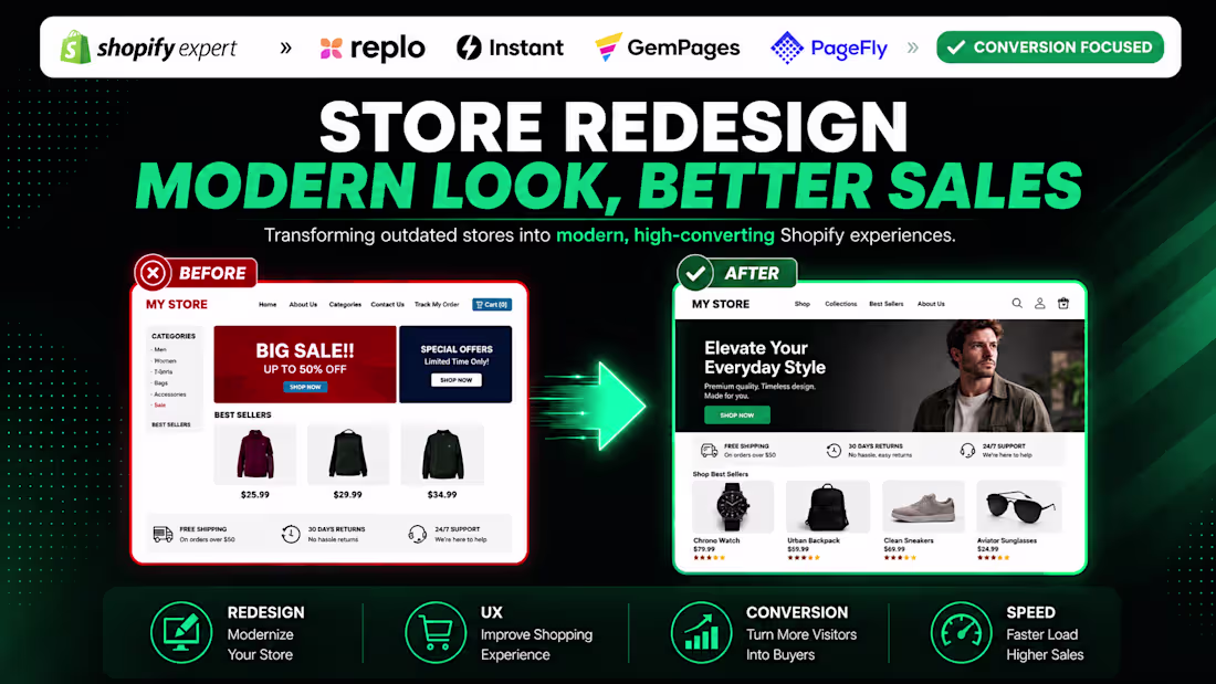 Cover image for Shopify Redesign & CRO Development