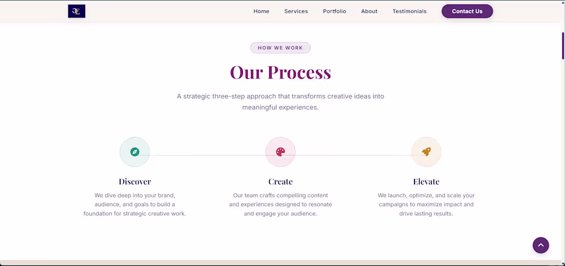 Cover image for Built a full website for