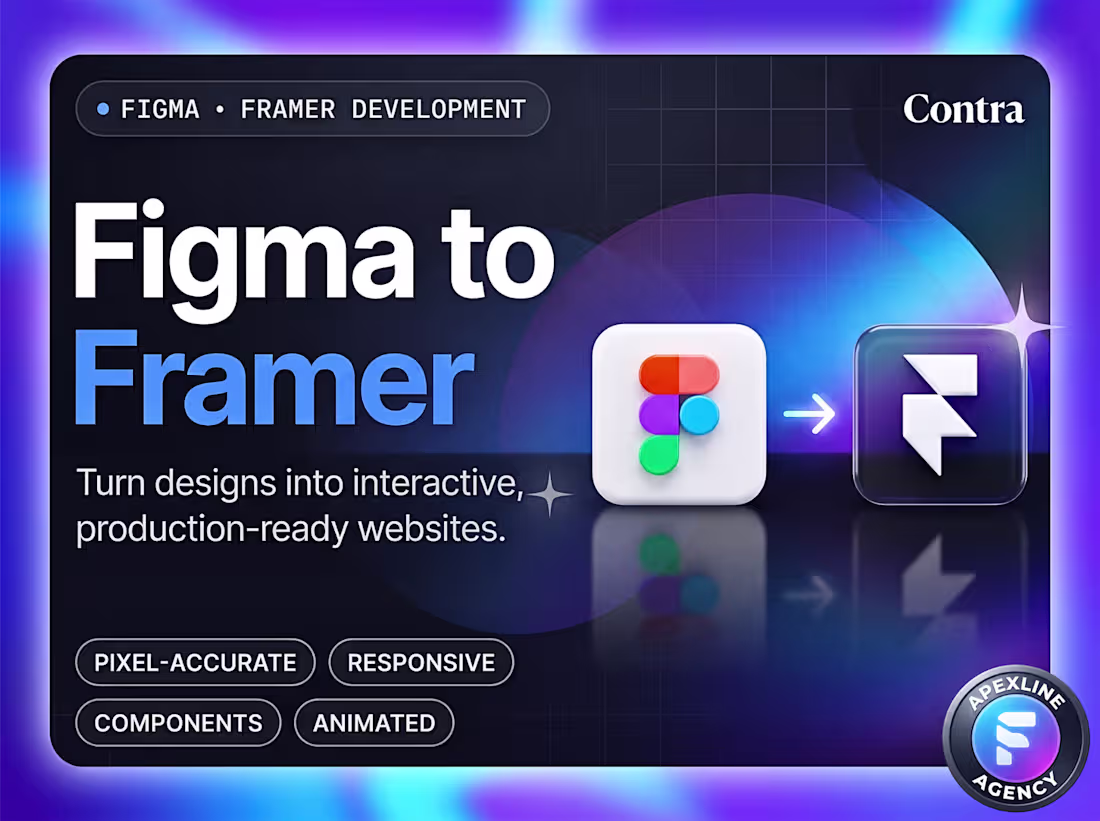 Cover image for Figma to Framer