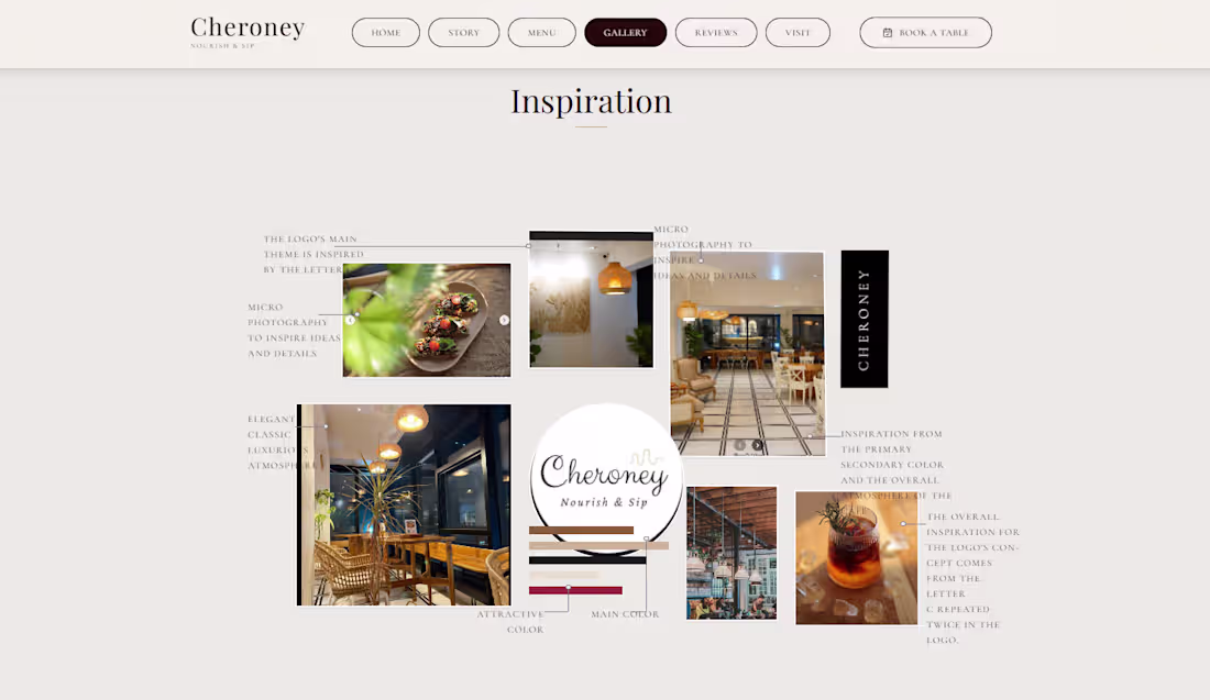 Cover image for Created a visual brand exploration