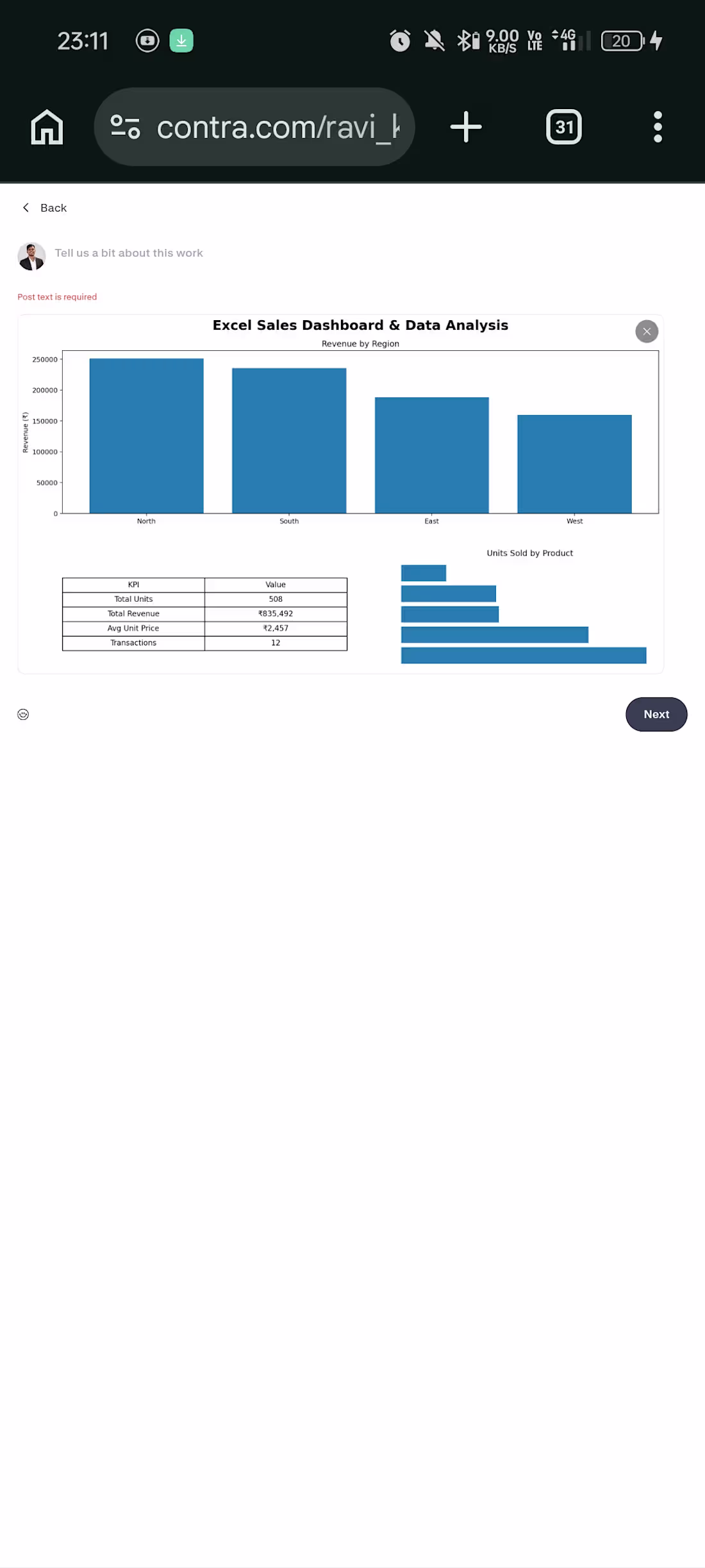Cover image for Created an Excel sales dashboard