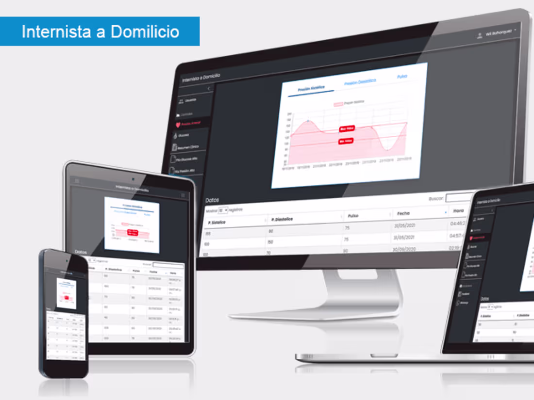 Cover image for Full Stack Web Developer - Internista a Domicilio