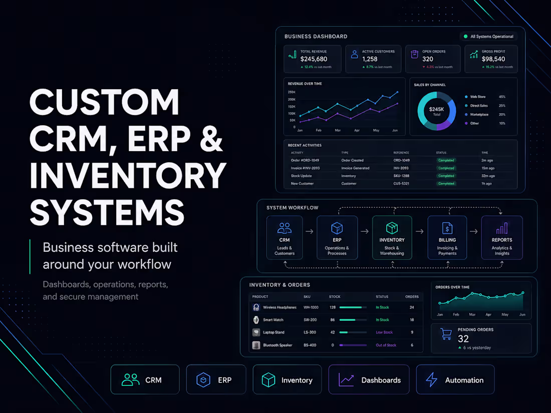 Cover image for Custom CRM, ERP & Inventory Management Systems