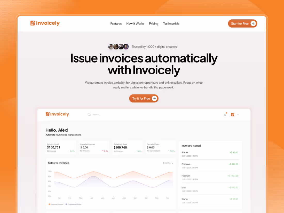 Cover image for Invoicely: AI SaaS Framer Template