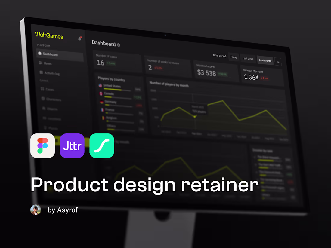 Cover image for Product Design Retainer