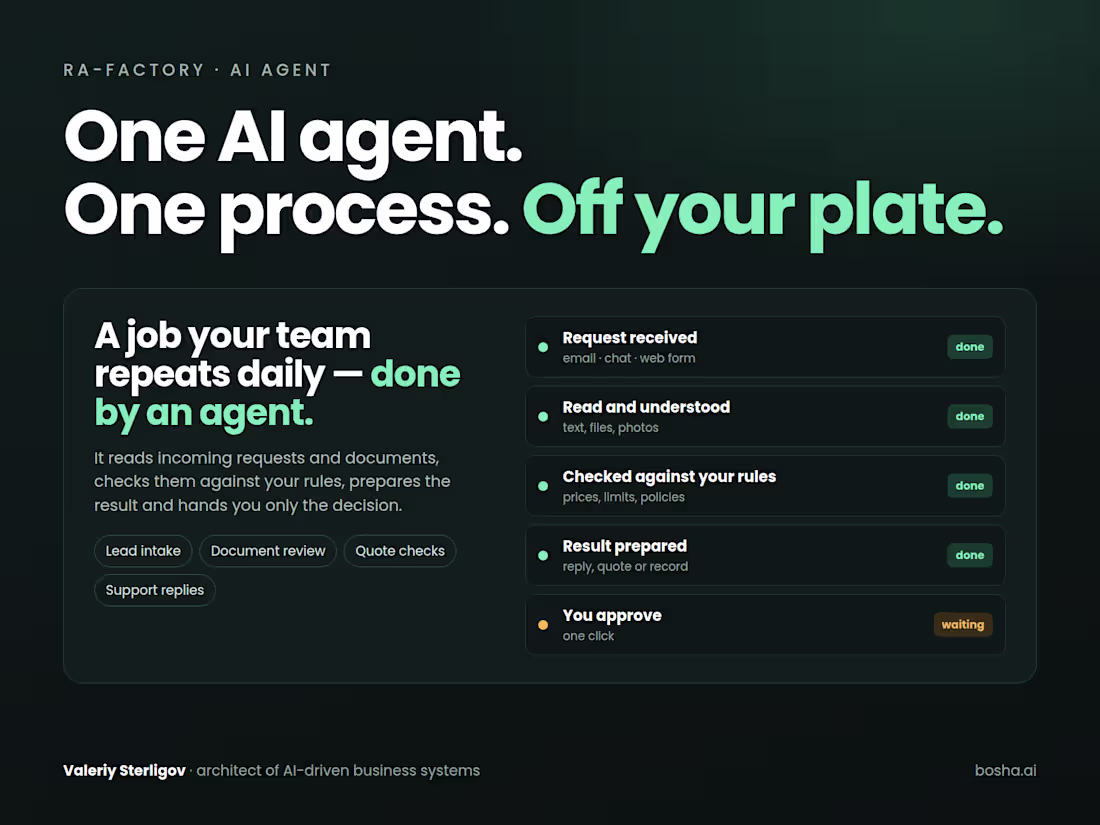 Cover image for AI agent for one business process