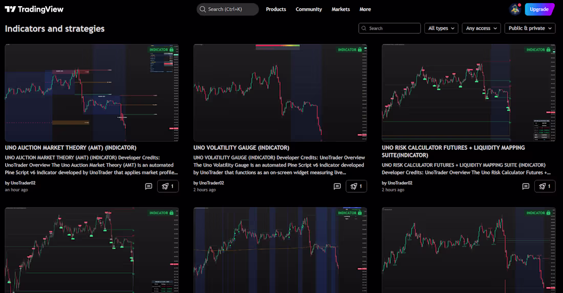 Cover image for Are you looking for Trading Developer?