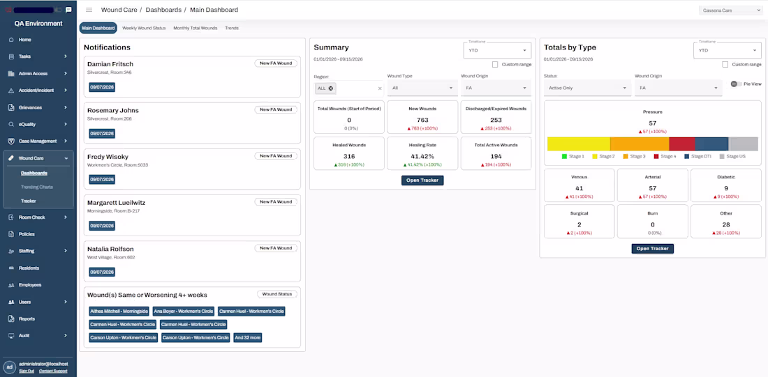 Cover image for Healthcare Web Application - QA Automation