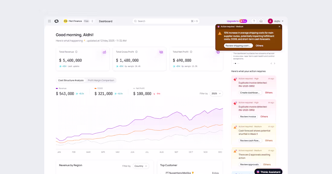 Cover image for Orbizz: AI Finance Agents for CFOs (Concept)