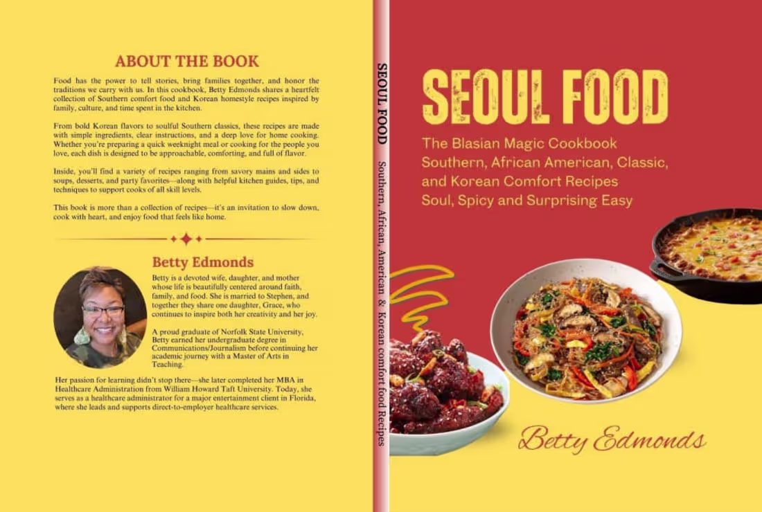 Cover image for My recent work on fiverr