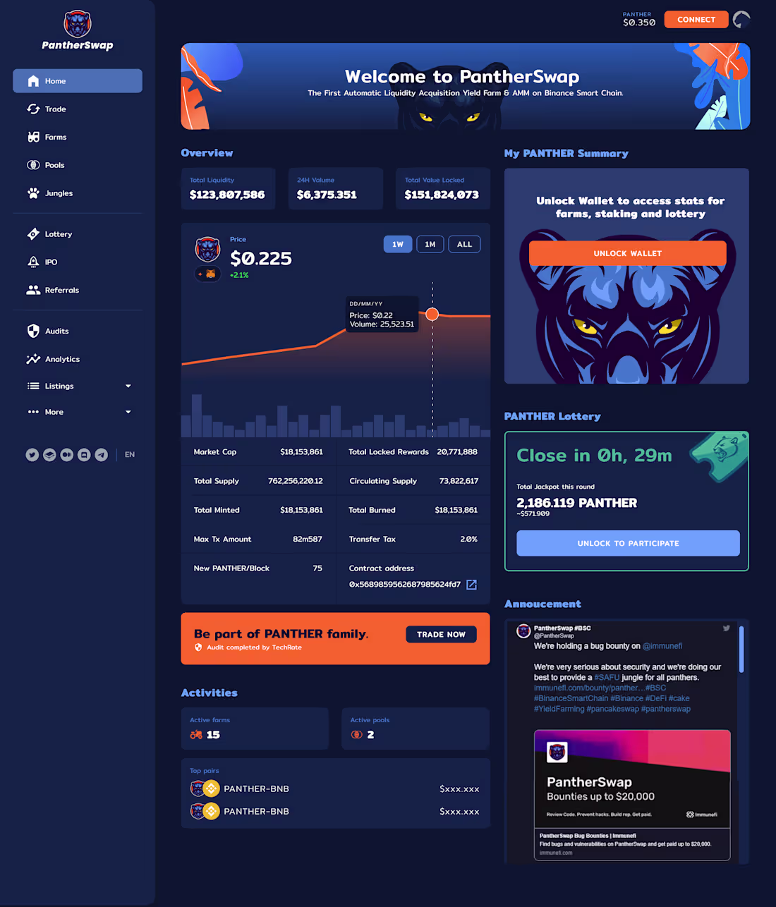 Cover image for PantherSwap