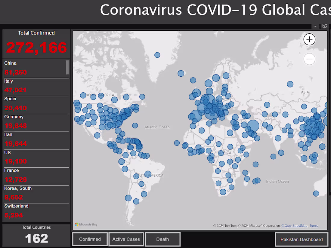 Cover image for COVID 19 Dashboard