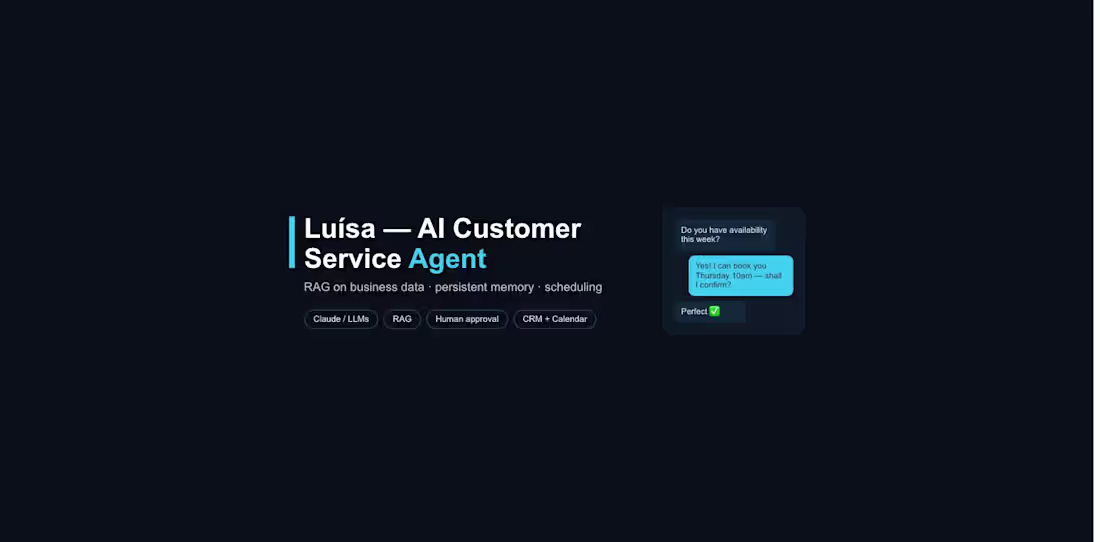 Cover image for Luísa — AI Customer Service Agent with RAG