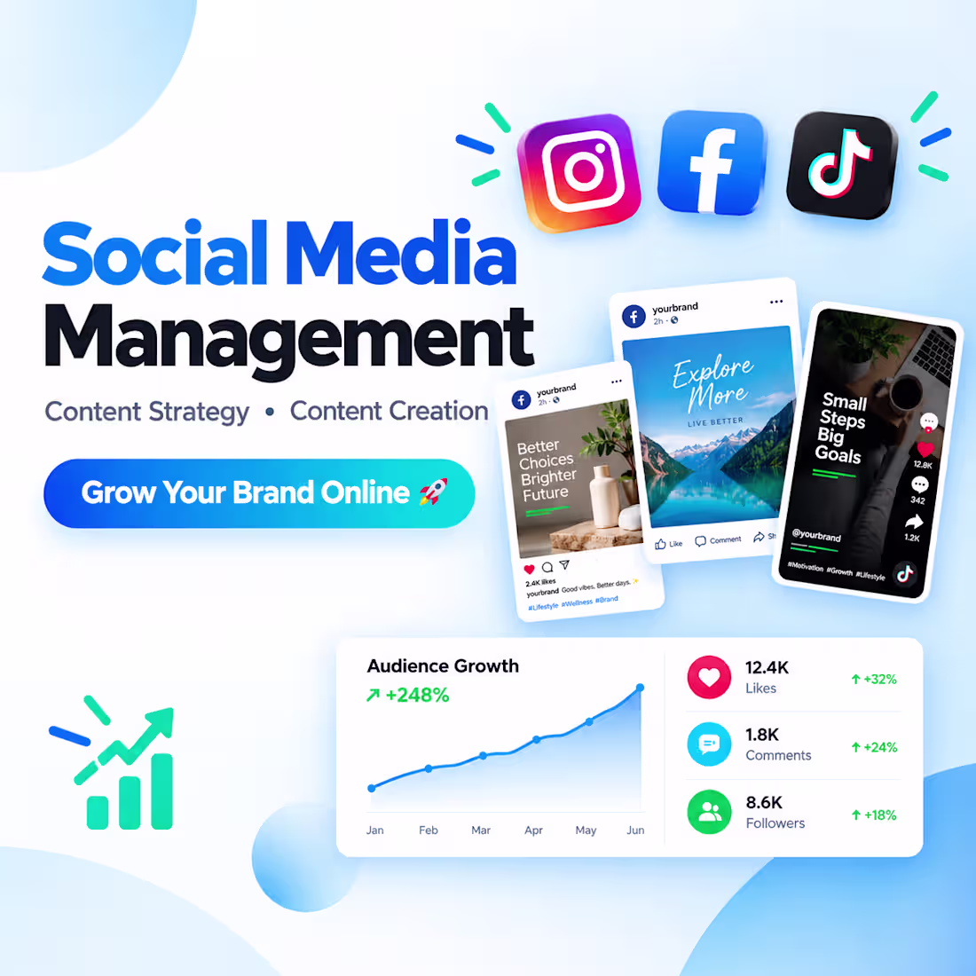 Cover image for Social Media Management & Content Strategy for Growth