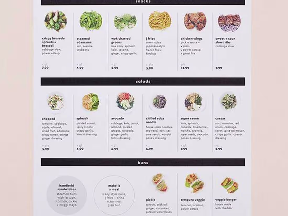Cover image for Design a Menu Which will attract customers