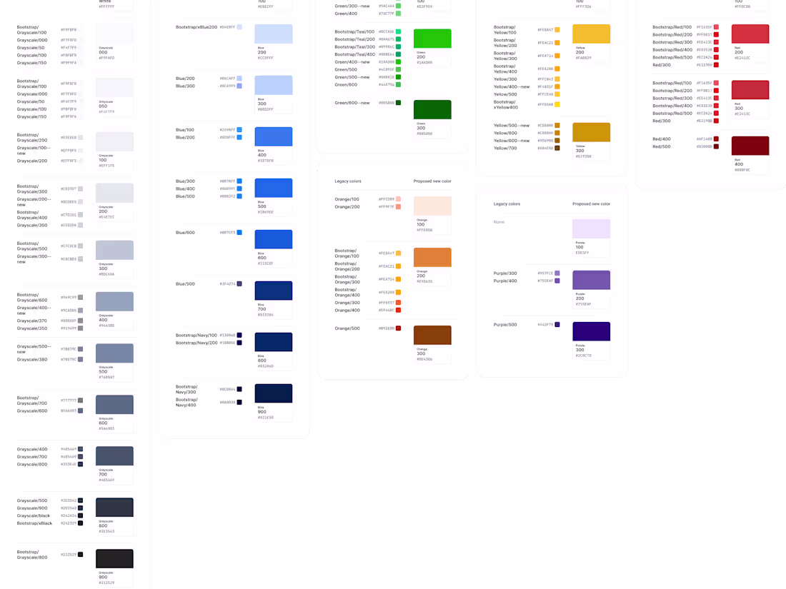 Cover image for Design System Creation and Maintenance