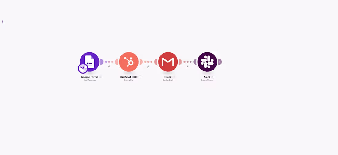 Cover image for Google Forms Lead Automation with HubSpot, Gmail & Slack