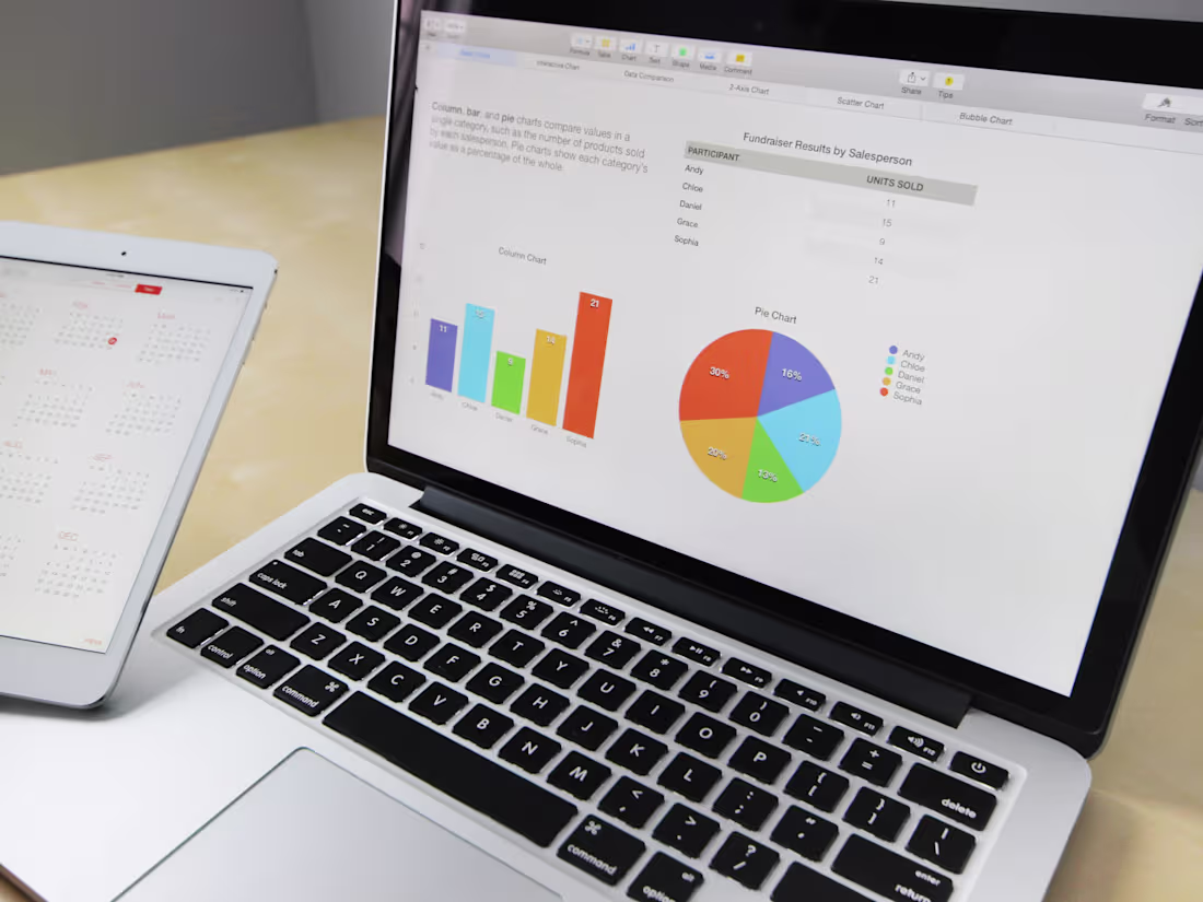 Cover image for Financial Data Scrapping.