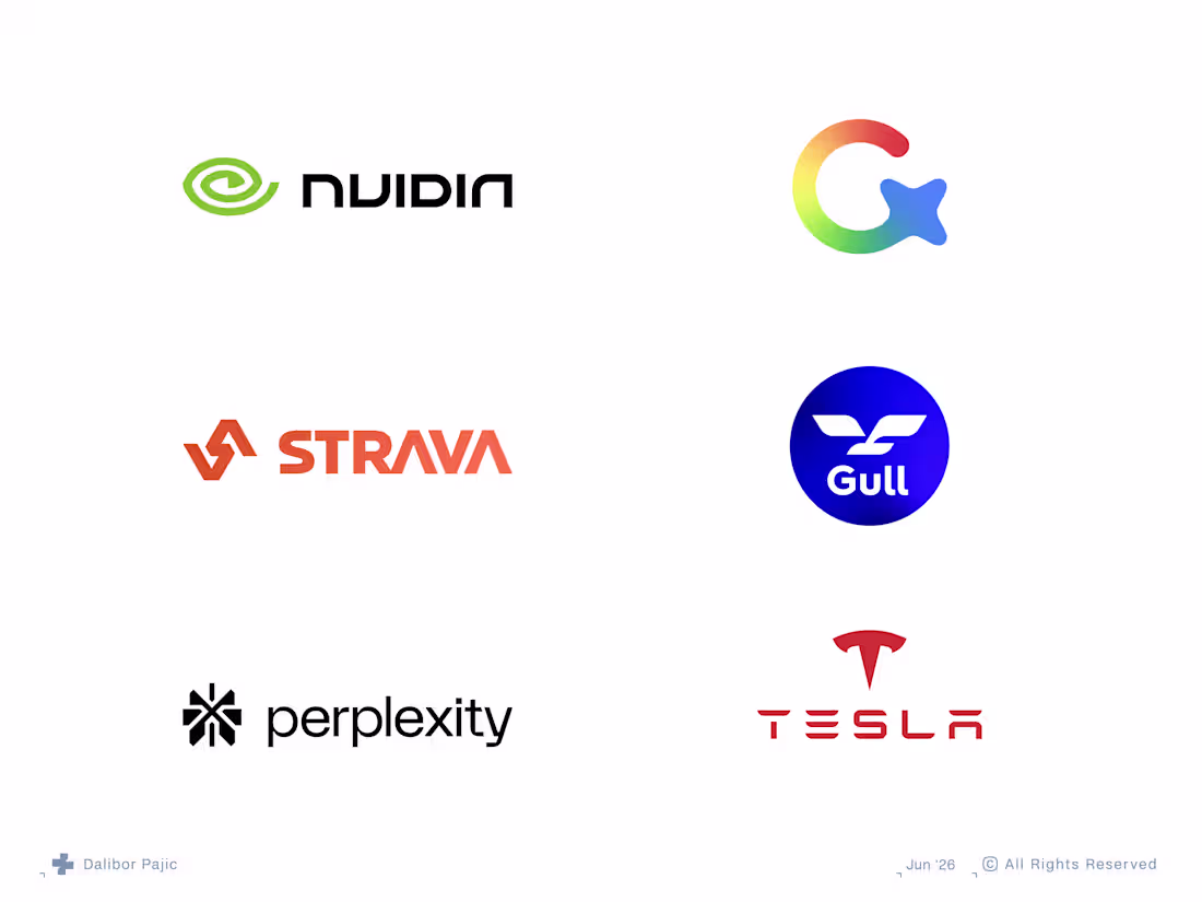 Cover image for Redesigning and streamlining a brand
