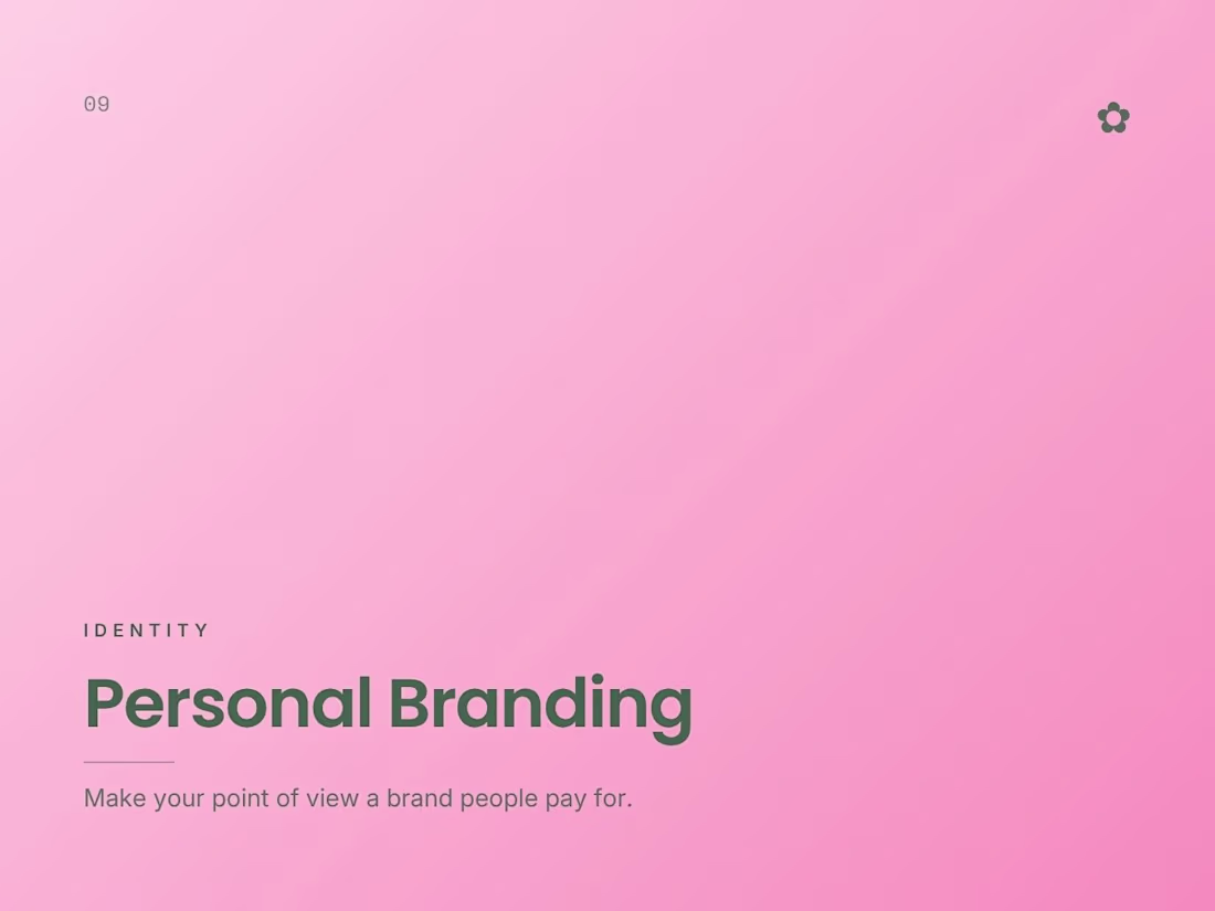 Cover image for Personal Branding