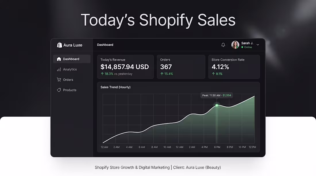 Cover image for Shopify Expert & Digital Marketing Specialist