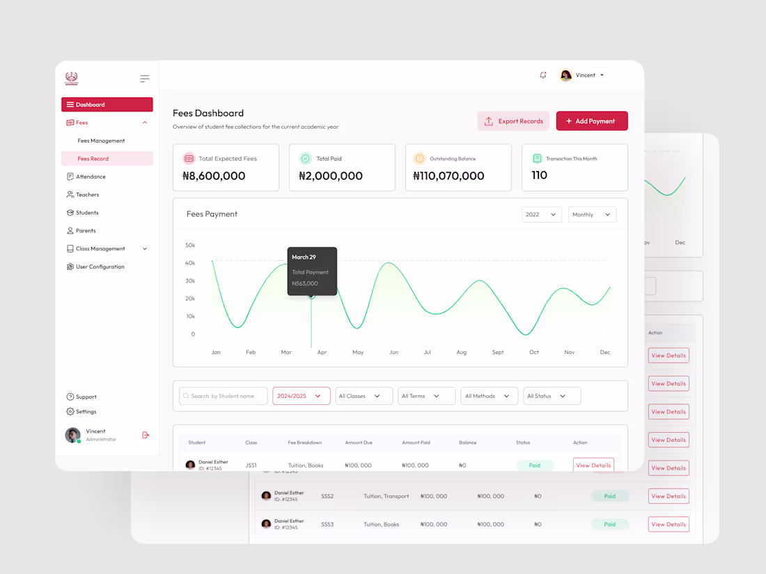Cover image for Dashboard and SaaS Design